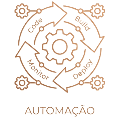 Ícone de Automação